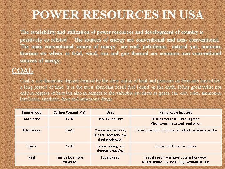 POWER RESOURCES IN USA The availability and utilization of power resources and development of