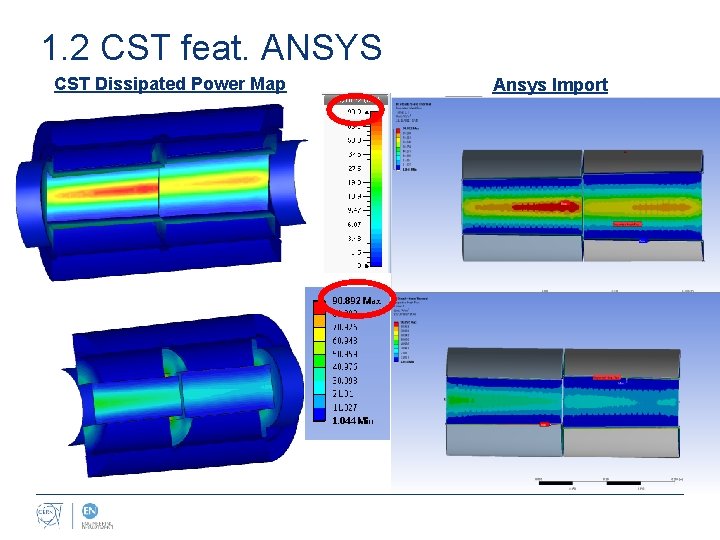 1. 2 CST feat. ANSYS CST Dissipated Power Map Ansys Import 