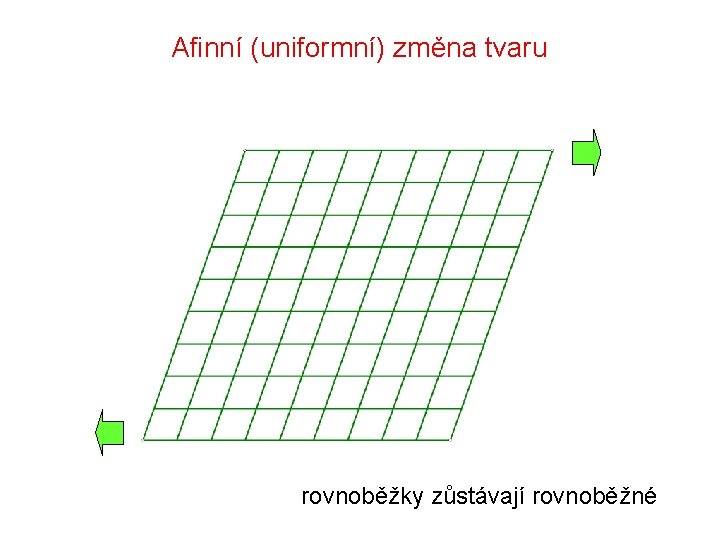 Afinní (uniformní) změna tvaru rovnoběžky zůstávají rovnoběžné 