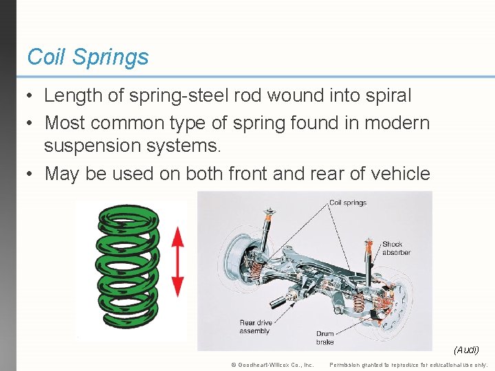 Coil Springs • Length of spring-steel rod wound into spiral • Most common type