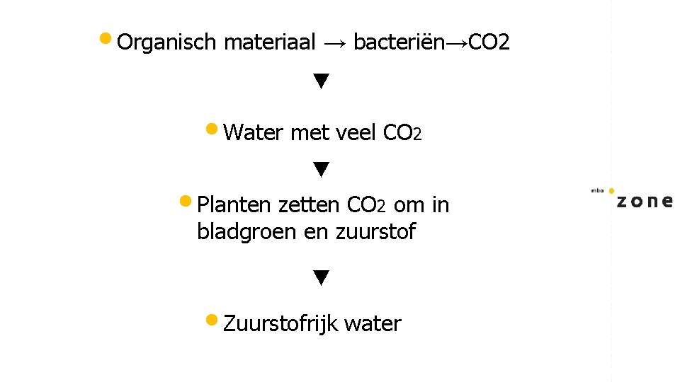  • Organisch materiaal → bacteriën→CO 2 ▼ • Water met veel CO 2