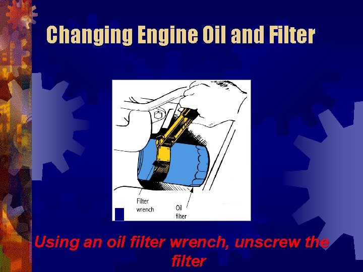 Which Way To Unscrew Oil Filter 8 Topics Vehicle maintenance Lubrication service Fluid service