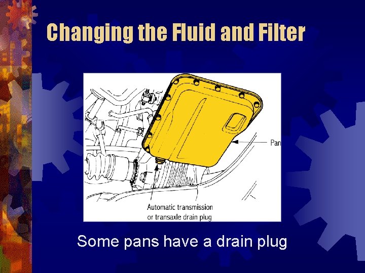 Changing the Fluid and Filter Some pans have a drain plug 
