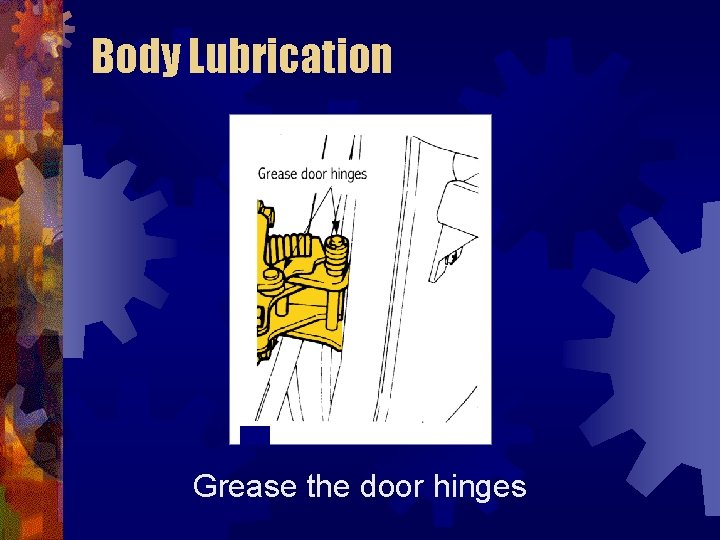 Body Lubrication Grease the door hinges 