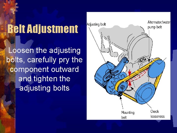 Belt Adjustment Loosen the adjusting bolts, carefully pry the component outward and tighten the