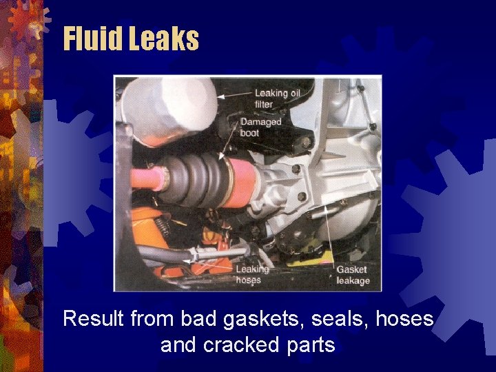 Fluid Leaks Result from bad gaskets, seals, hoses and cracked parts 