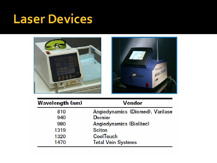 Laser Devices 