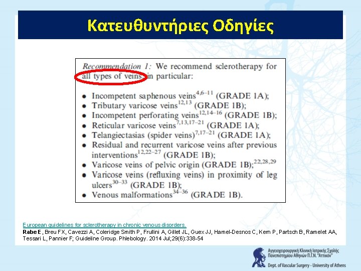 Κατευθυντήριες Οδηγίες European guidelines for sclerotherapy in chronic venous disorders. Rabe E, Breu FX,