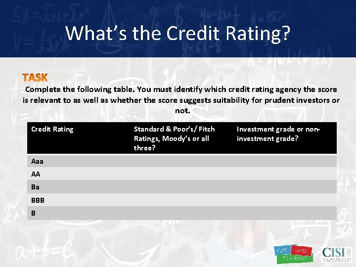 What’s the Credit Rating? Complete the following table. You must identify which credit rating