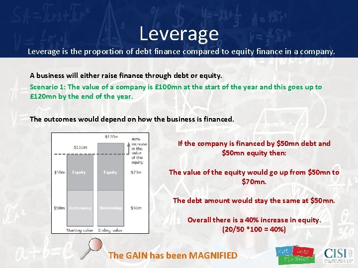 Leverage is the proportion of debt finance compared to equity finance in a company.