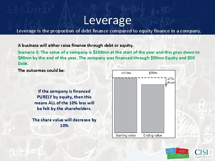 Leverage is the proportion of debt finance compared to equity finance in a company.