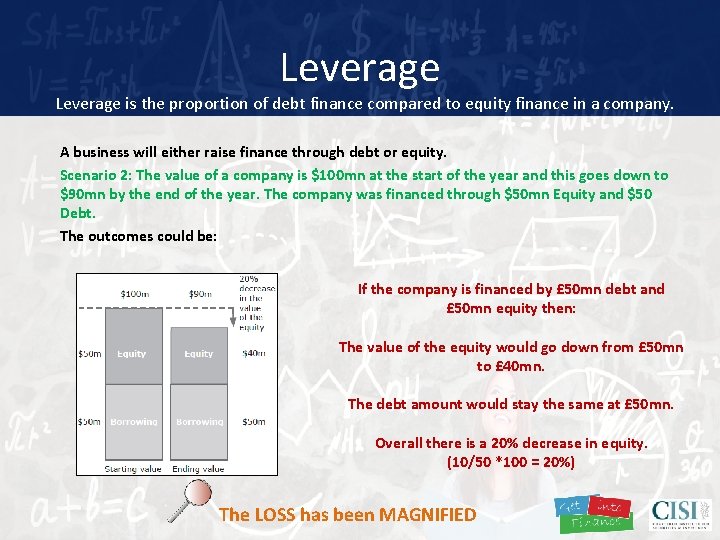 Leverage is the proportion of debt finance compared to equity finance in a company.