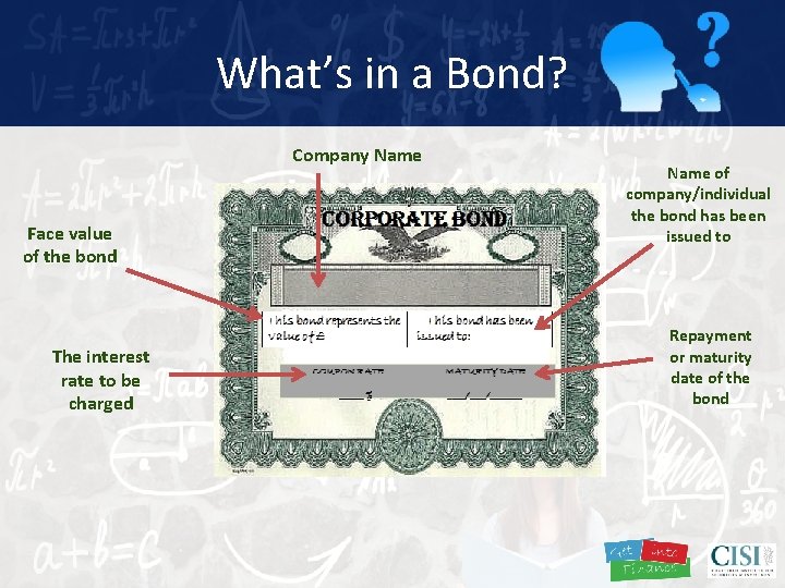 What’s in a Bond? Company Name Face value of the bond The interest rate