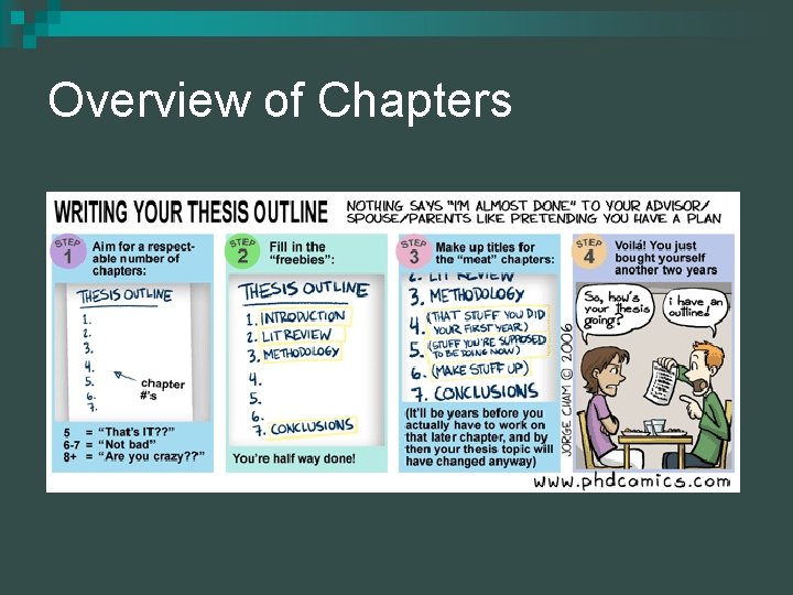 Overview of Chapters 