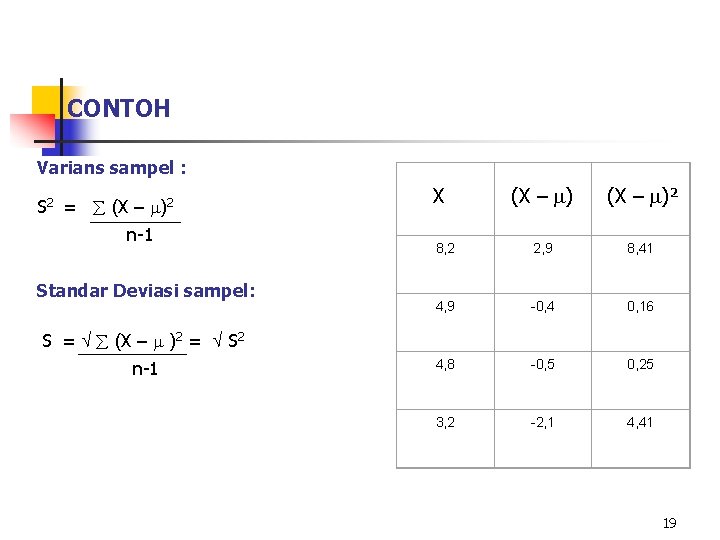 CONTOH Varians sampel : S 2 = (X – )2 n-1 Standar Deviasi sampel: