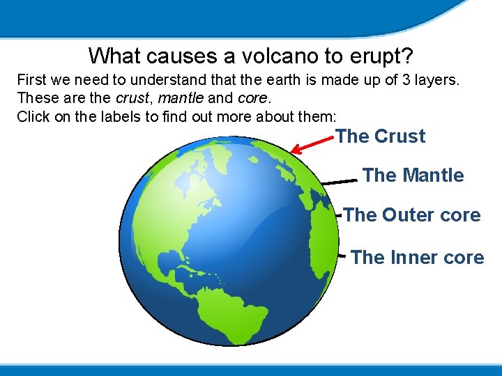 What causes a volcano to erupt? First we need to understand that the earth