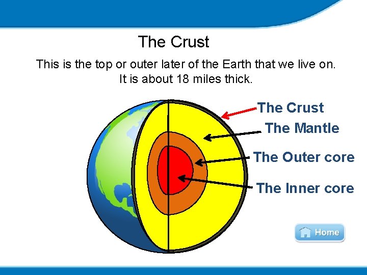 The Crust This is the top or outer later of the Earth that we