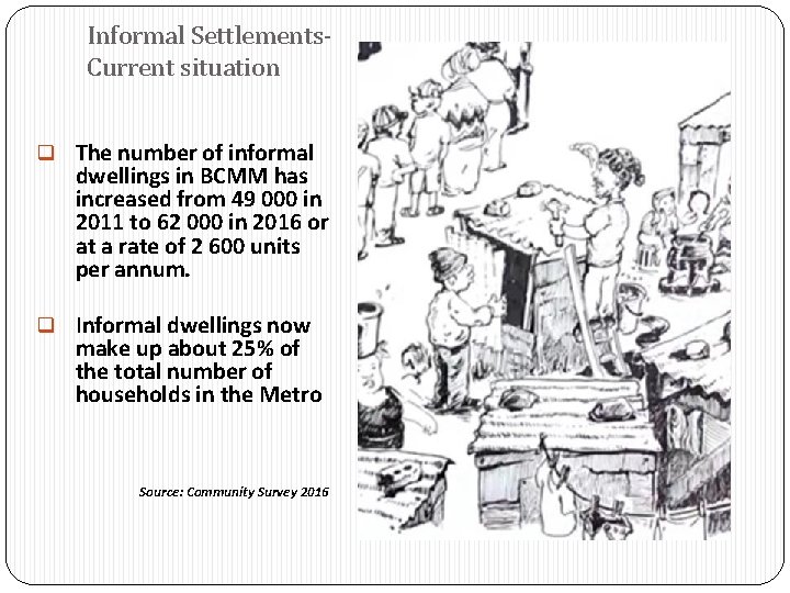 Informal Settlements. Current situation q The number of informal dwellings in BCMM has increased