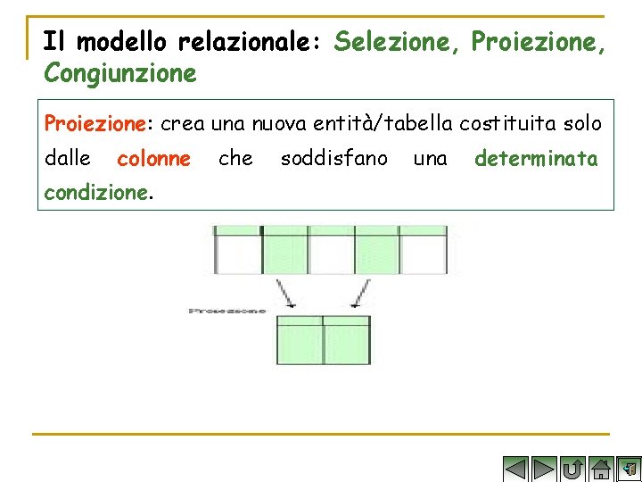 Il modello relazionale: Selezione, Proiezione, Congiunzione Proiezione: crea una nuova entità/tabella costituita solo dalle