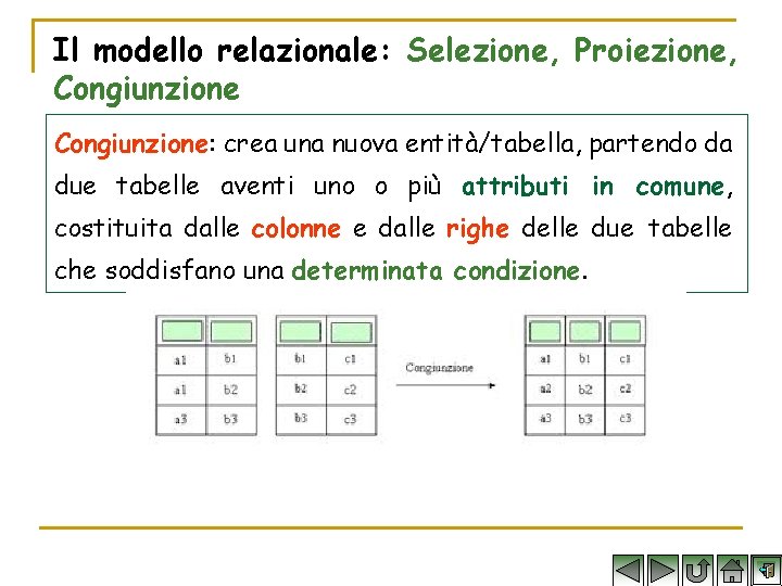 Il modello relazionale: Selezione, Proiezione, Congiunzione: crea una nuova entità/tabella, partendo da due tabelle