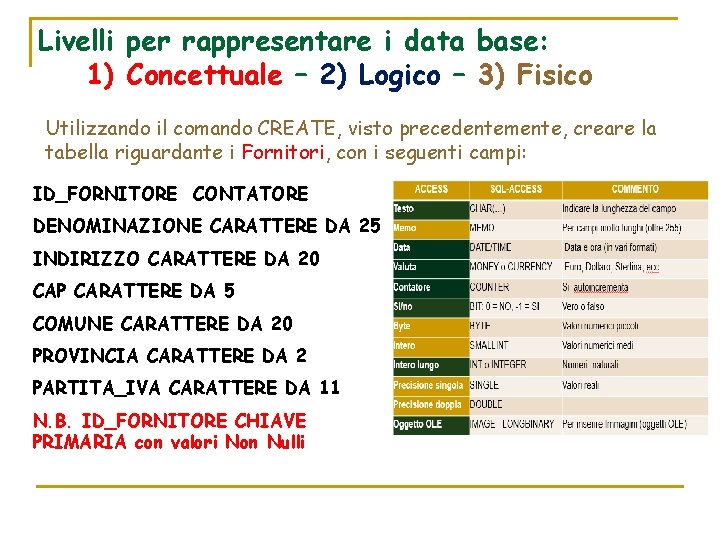 Livelli per rappresentare i data base: 1) Concettuale – 2) Logico – 3) Fisico