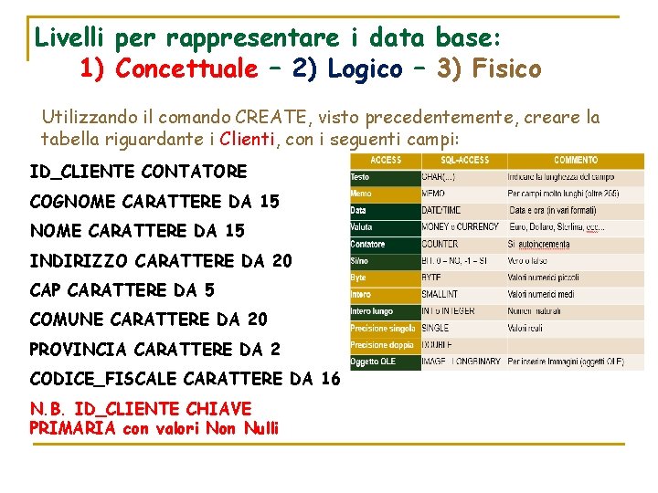 Livelli per rappresentare i data base: 1) Concettuale – 2) Logico – 3) Fisico