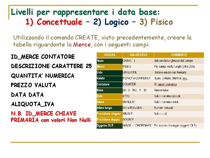 Livelli per rappresentare i data base: 1) Concettuale – 2) Logico – 3) Fisico