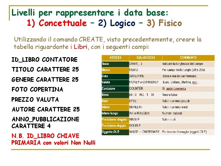 Livelli per rappresentare i data base: 1) Concettuale – 2) Logico – 3) Fisico