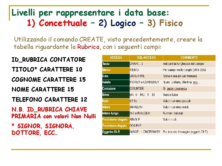 Livelli per rappresentare i data base: 1) Concettuale – 2) Logico – 3) Fisico