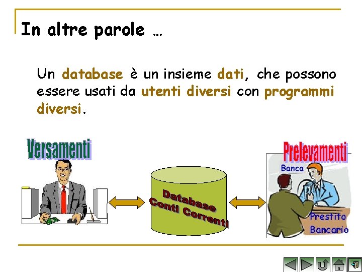 In altre parole … Un database è un insieme dati, che possono essere usati