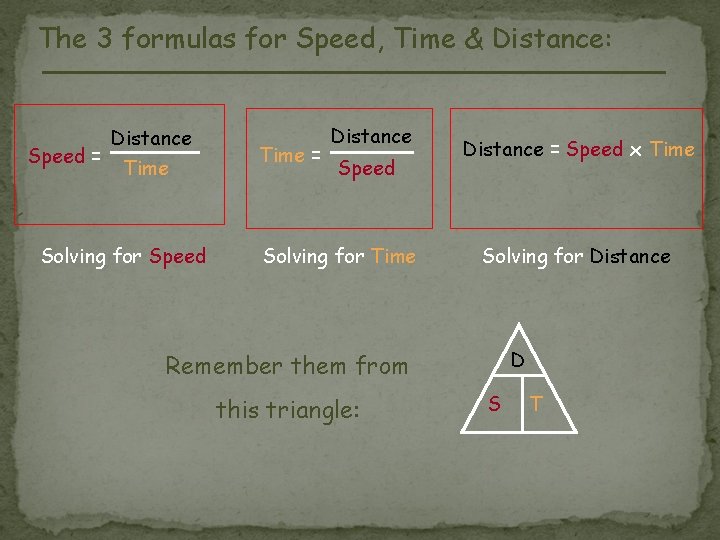 The 3 formulas for Speed, Time & Distance: Speed = Distance Time Solving for