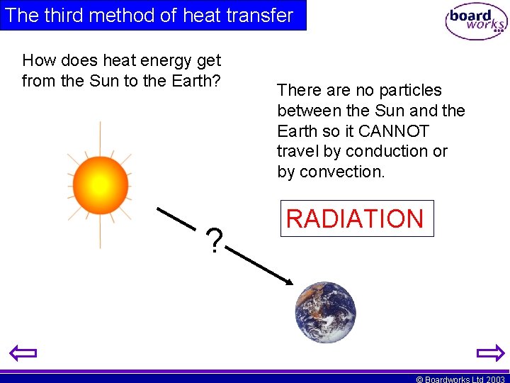 The third method of heat transfer How does heat energy get from the Sun