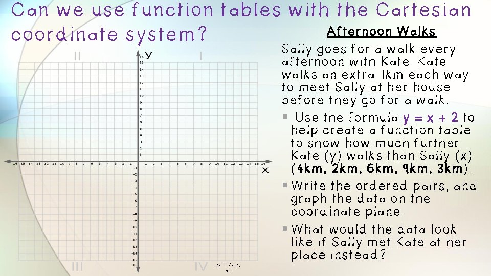 Can we use function tables with the Cartesian Afternoon Walks coordinate system? Alice Vigors