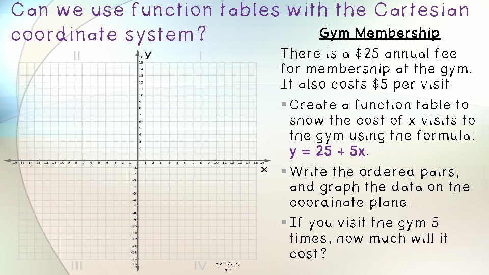 Can we use function tables with the Cartesian Gym Membership coordinate system? Alice Vigors