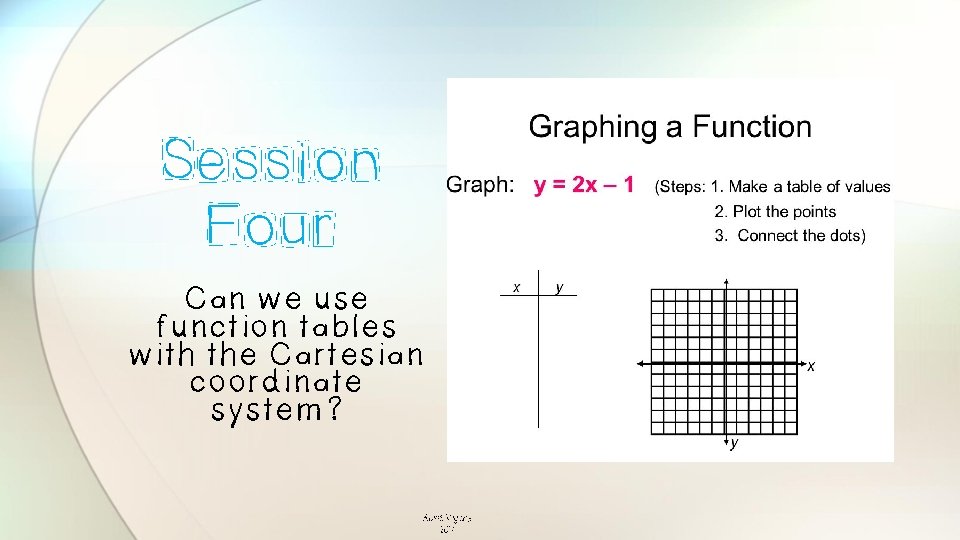 Session Four Can we use function tables with the Cartesian coordinate system? Alice Vigors