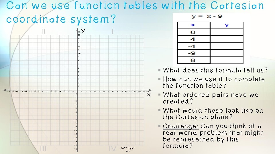 Can we use function tables with the Cartesian coordinate system? Alice Vigors 2017 §