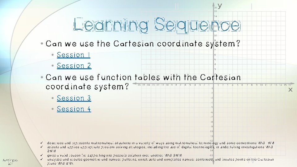 Learning Sequence • Can we use the Cartesian coordinate system? • Session 1 •