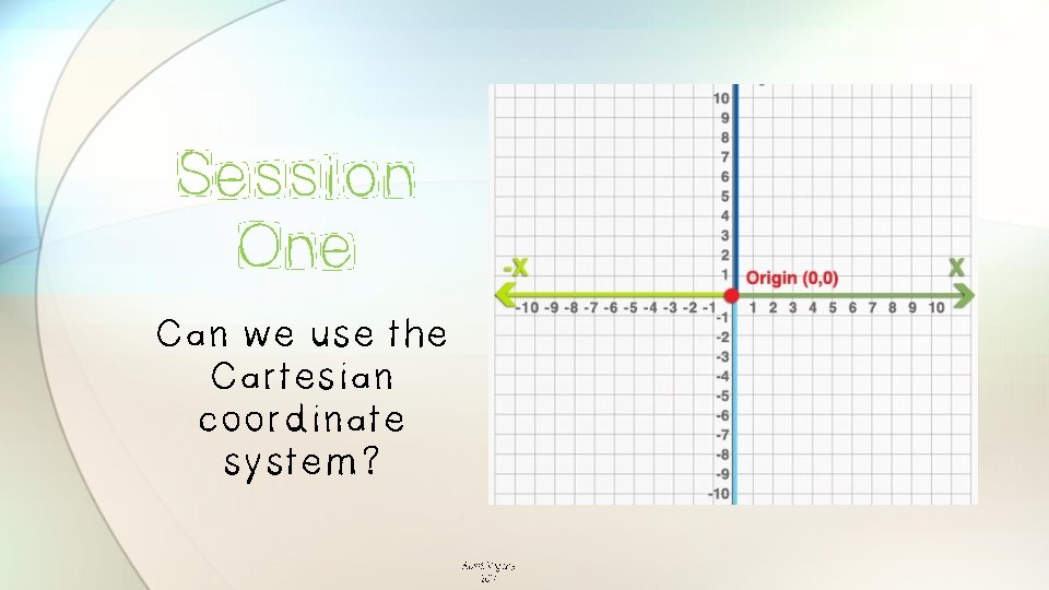 Session One Can we use the Cartesian coordinate system? Alice Vigors 2017 