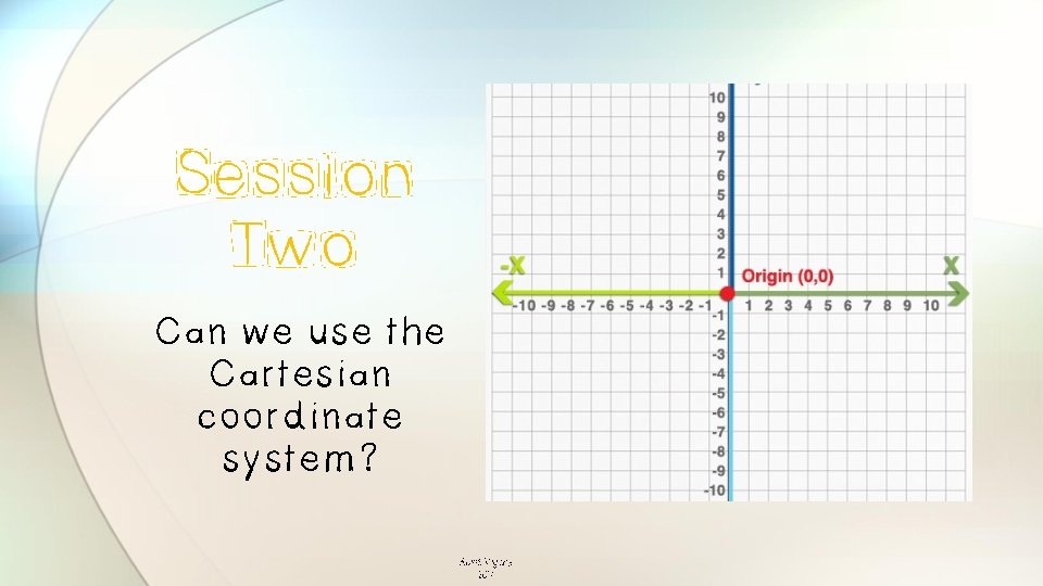 Session Two Can we use the Cartesian coordinate system? Alice Vigors 2017 