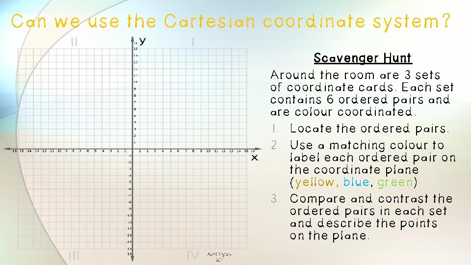 Can we use the Cartesian coordinate system? Scavenger Hunt Around the room are 3