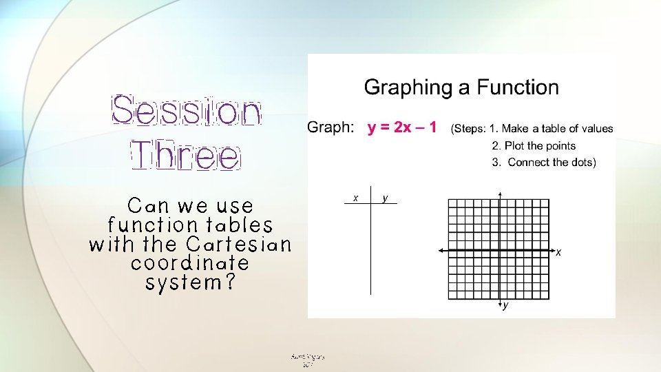 Session Three Can we use function tables with the Cartesian coordinate system? Alice Vigors