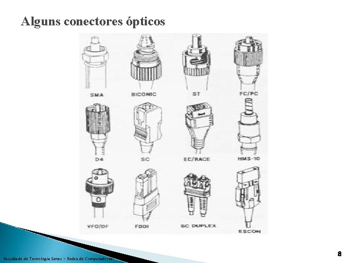 Alguns conectores ópticos Faculdade de Tecnologia Senac - Redes de Computadores 8 