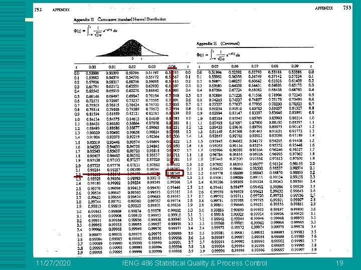 11/27/2020 IENG 486 Statistical Quality & Process Control 19 