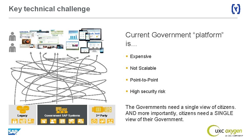 Key technical challenge Video Current Government “platform” is… § Expensive § Not Scalable §