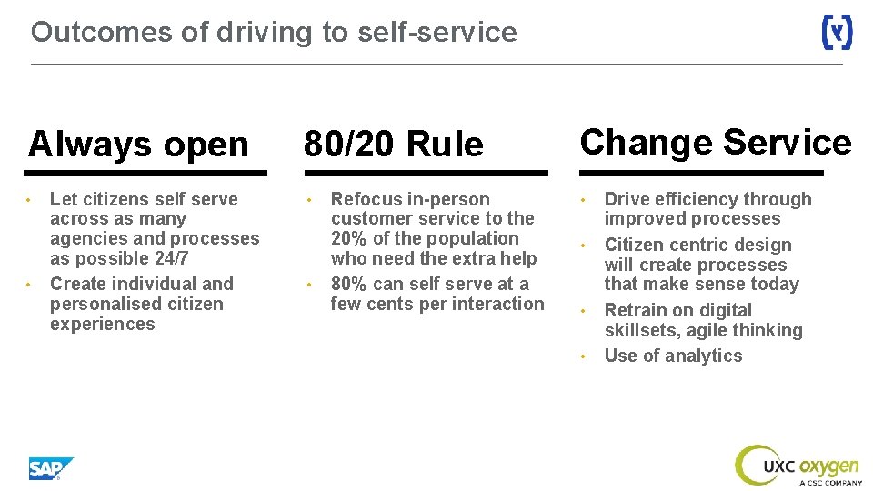 Outcomes of driving to self-service Always open • • Let citizens self serve across