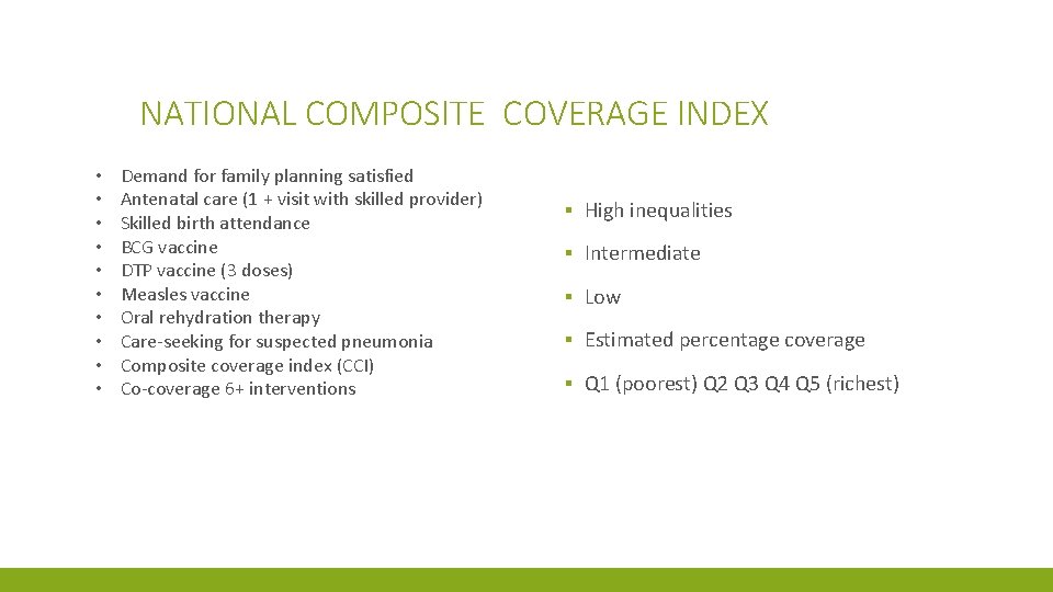 NATIONAL COMPOSITE COVERAGE INDEX • • • Demand for family planning satisfied Antenatal care