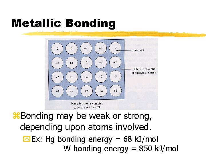 Metallic Bonding z. Bonding may be weak or strong, depending upon atoms involved. y.