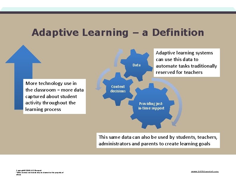 Adaptive Learning – a Definition Data More technology use in the classroom = more