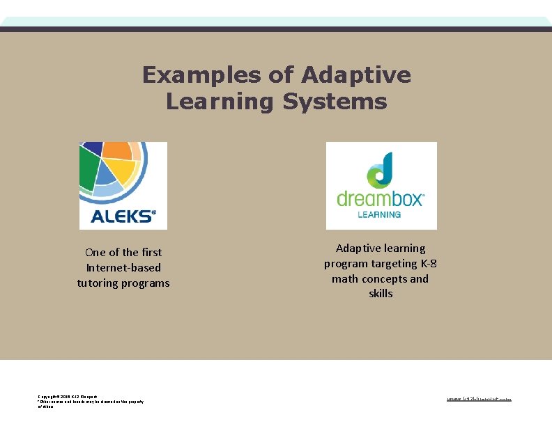 Examples of Adaptive Learning Systems One of the first Internet-based tutoring programs Copyright ©