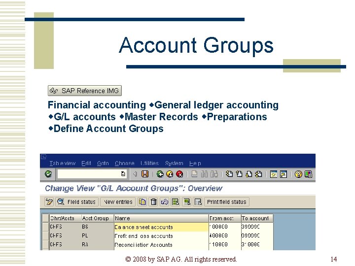 Account Groups Financial accounting General ledger accounting G/L accounts Master Records Preparations Define Account